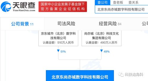 京东成立北京东尚亦城数科公司，拓展基础软件服务与软件开发业务