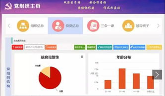 上海互联网软件集团 高端协同管理软件与咨询服务的领航者